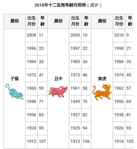 1941年農曆生肖|1941年年歷,通勝,農民曆,農曆,黃歷,節氣,節日